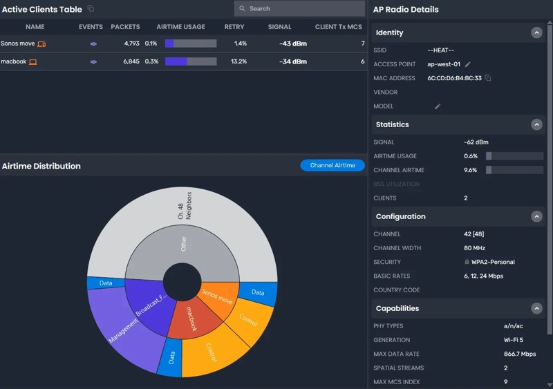Wi-Fi Woes? MetaGeek App’s Wi-Fi 7 Upgrade Solves Your Network Nightmares